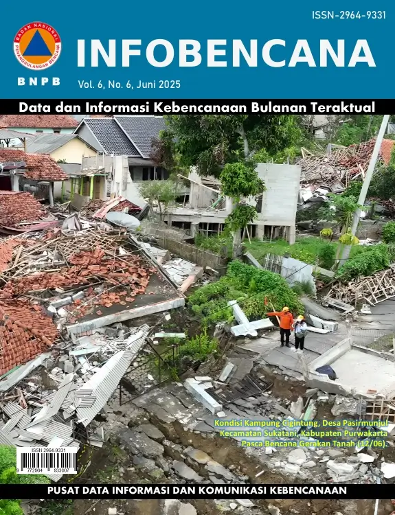 Buletin Info Bencana Juni 2025